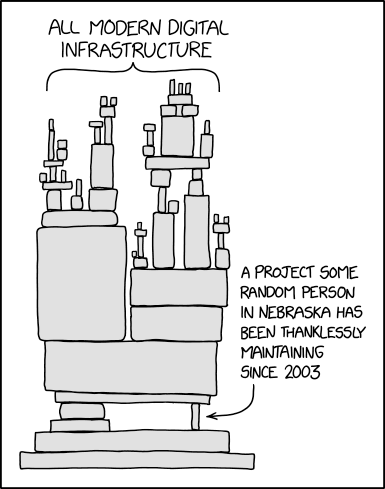 One can only underestimate the impact of this <a href="/xkcd/">Randall Munroe</a> drawing.

The fact that it's featured in the <a href="/EU_Commission/">European Commission</a> open source strategy, on the <a href="/SloanFoundation/">Sloan Foundation</a> open software program website, etc... and that the "random person in Nebraska" became the end-of-discussion argument to