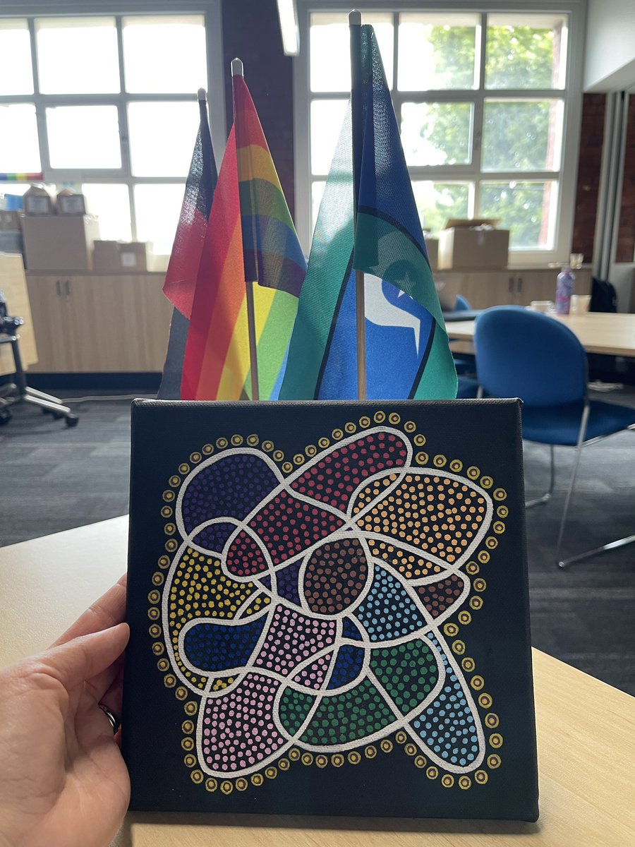 My talented colleague’s reflections on intersectionality within the LGBTQIA+ community 😍 🏳️‍⚧️🏳️‍🌈