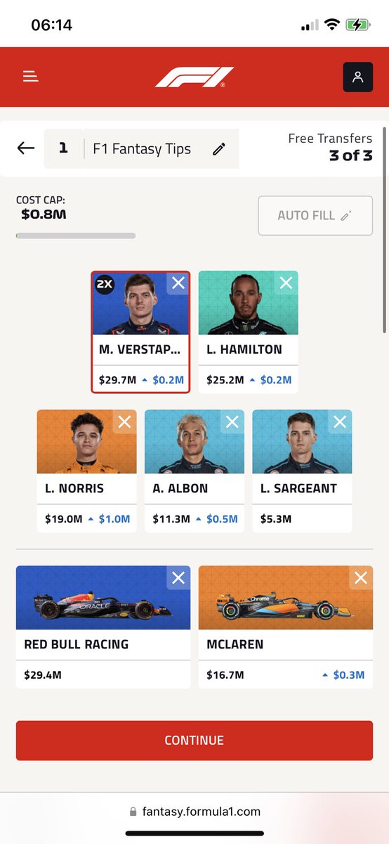 F1 Fantasy Tips tweet media