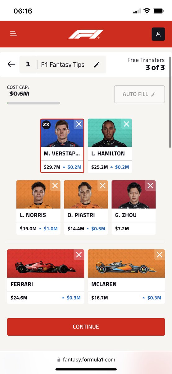 F1 Fantasy Tips tweet media