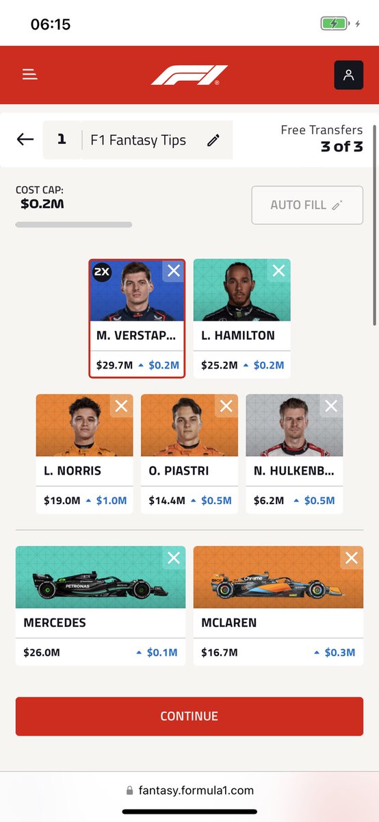 F1 Fantasy Tips tweet media