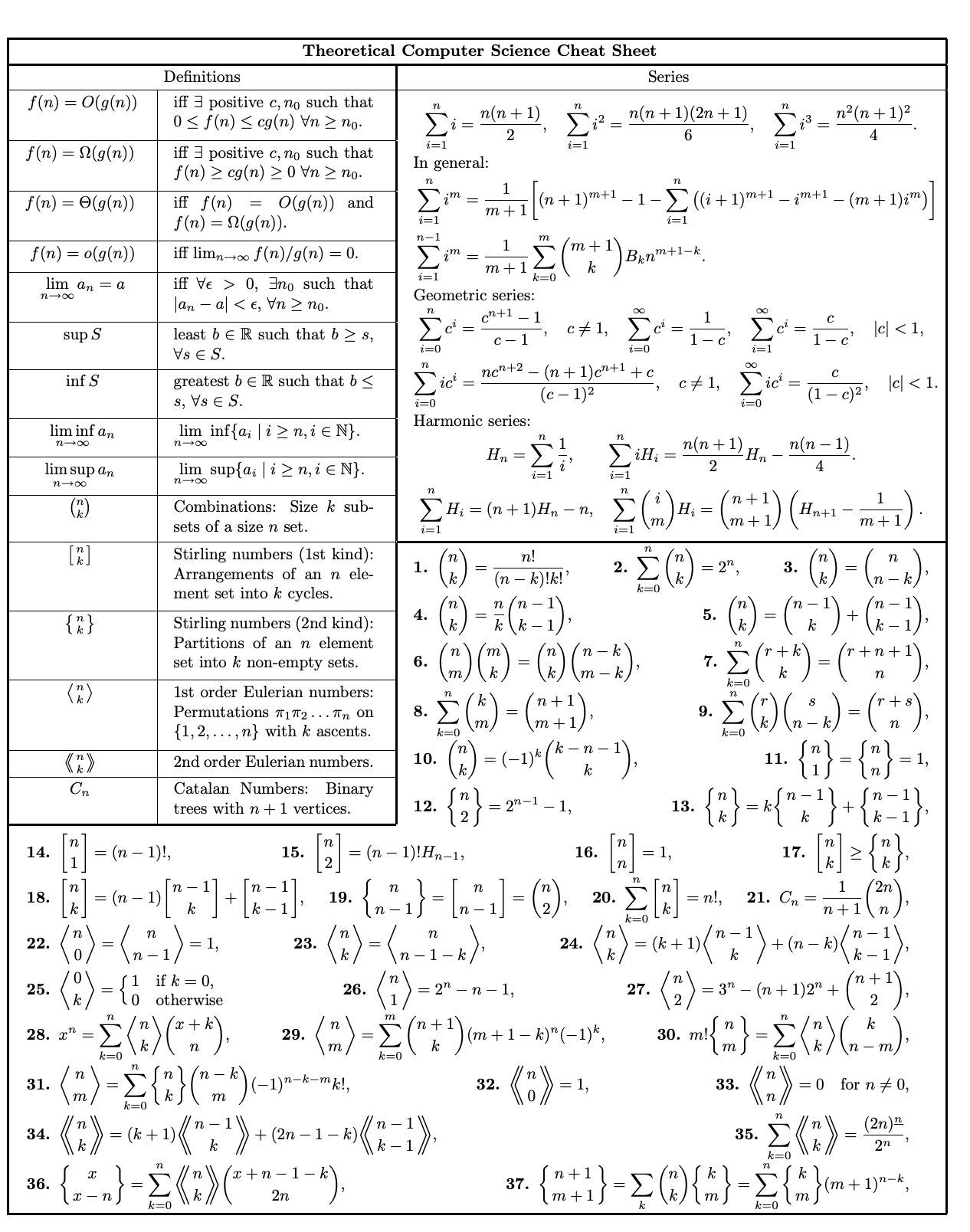 Dr. Ganapathi Pulipaka 🇺🇸 on X: #Programming A Simple Minimax