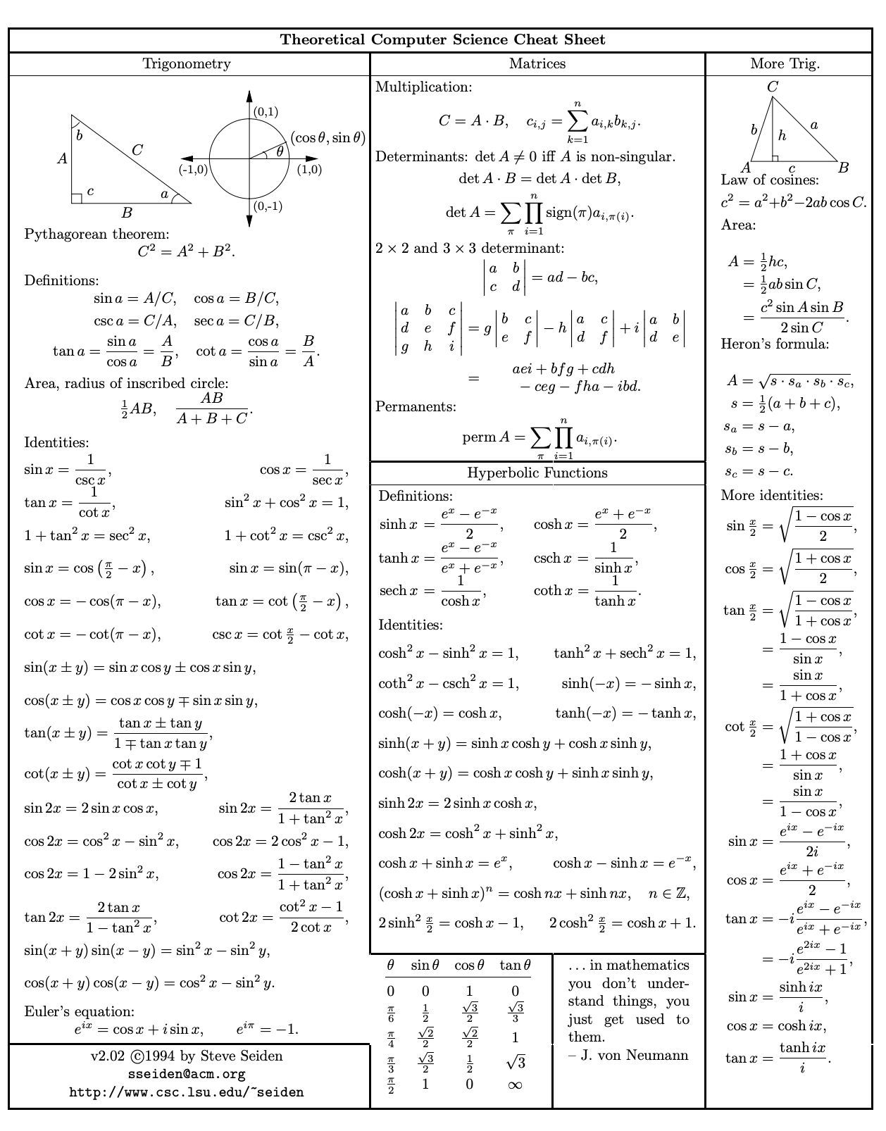 Dr. Ganapathi Pulipaka 🇺🇸 on X: #Programming A Simple Minimax