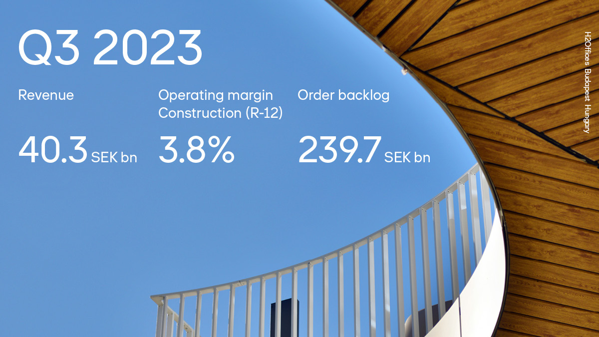 SkanskaGroup's tweet photo. Today we release our Q3 2023 financial results.
“Our strong financial position and clear strategy enable us to make sound long-term decisions in all market environments,” says Group CEO.
Join our press conference from 10.00 am CET today: https://t.co/zTG4oDVgzU
#Qreport $ska https://t.co/XruzBabKGy