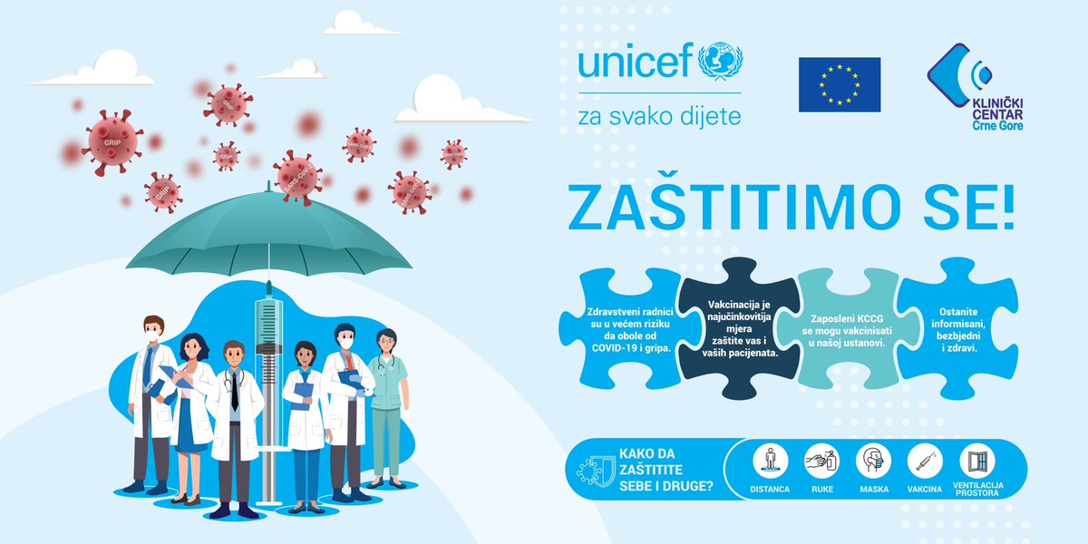 Promocija imunizacije zdravstvenih radnika KCCG protiv gripa i COVID-19
 
Odjeljenje za bolničku epidemiologiju KCCG, u saradnji sa UNICEF-om, učestvuje u projektu Promocije imunizacije zdravstvenih radnika KCCG protiv gripa i COVID-19.

Opširnije: facebook.com/10006345241641…