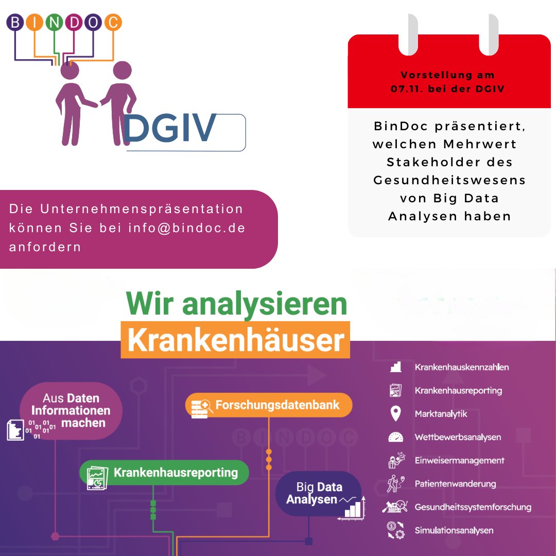 BinDocGmbH's tweet photo. Wir freuen uns im Rahmen des @dgiv_ev Mitgliederfrühstücks zeigen zu können, welchen Mehrwert Big Data Analysen liefern können. Manuel Heurich, CEO, &amp; Maximilian Schmid, COO, referieren zu folgendem Thema:
#Forschungsdatenbank #Wettbewerbsanalyse #Szenarioanalyse https://t.co/1uaiv46DUr