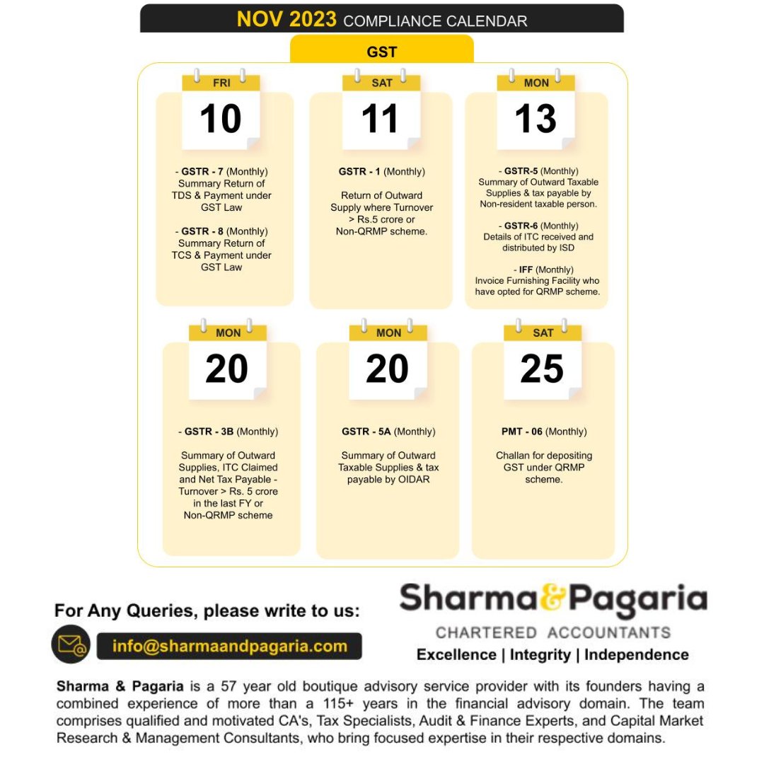 sharmapagaria's tweet photo. We have listed the key reporting forms and due dates on our corporate compliance calendar for November 2023.

Please get in touch with our experts at +91 9611719707 or visit our website: https://t.co/nuKt5CgsBa

#compliancecalendar #compliances #duedates #compliance #corporate https://t.co/6oowr3UiJi