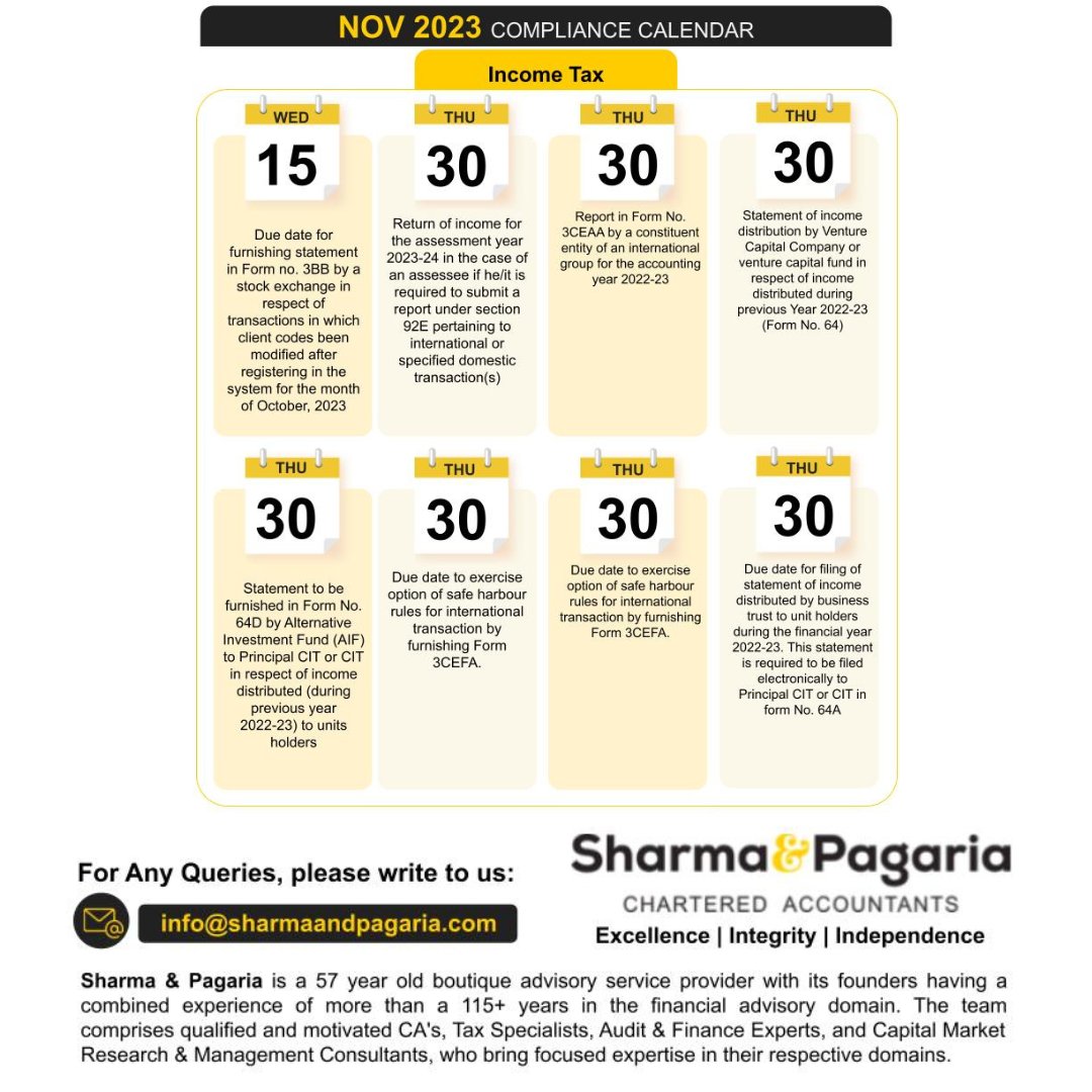 sharmapagaria's tweet photo. We have listed the key reporting forms and due dates on our corporate compliance calendar for November 2023.

Please get in touch with our experts at +91 9611719707 or visit our website: https://t.co/nuKt5CgsBa

#compliancecalendar #compliances #duedates #compliance #corporate https://t.co/6oowr3UiJi