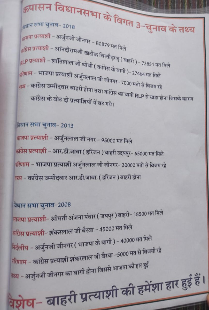 BabluABVP's tweet photo. 🚩🚩🚩🚩🚩
जय भाजपा विजय भाजपा
32 वर्ष से लगातार सक्रिय कार्यकर्ता 
स्थानीय दावेदार
भागीरथ चंदेल 
कपासन विधानसभा क्षेत्र 167
@narendramodi 
@AmitShah
@cpjoshiBJP https://t.co/6nRQLXrRSU