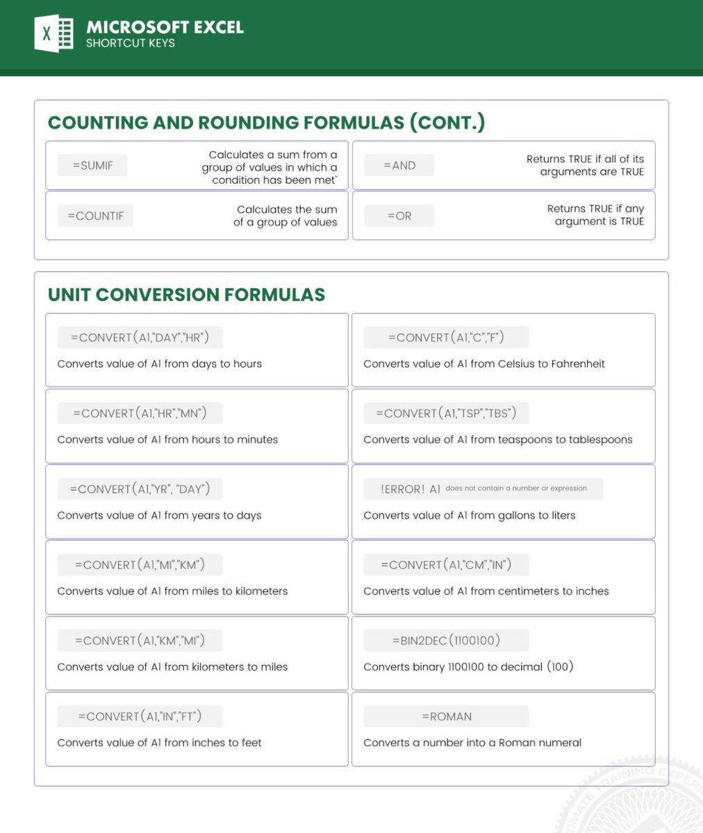 IKHAN_804_'s tweet image. Excel formula Cheat Sheet 👇👇

#learnexcel #excel #excelformulas #exceltips