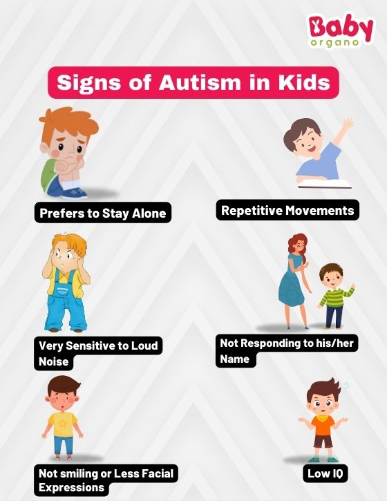 Do you know the early signs of autism in Kids? Check below image!!
#explorepage #Trending #viral #Autism #AutismAwareness #ASD #AutismSigns #KidsWithAutism #autismacceptance #UnderstandingAutism #AutismInChildren #ParentingAutism #ParentingTips #SupportiveFamilies #EarlyDiagnosis