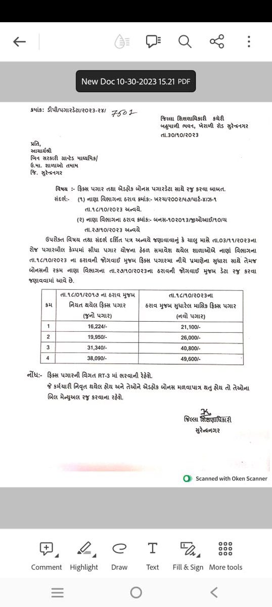 ફિક્સ પે માં થયેલા પગાર વધારા નોલાભ બોર્ડ નિગમ અને ગ્રાન્ટેડ સંસ્થામાં આપવાના લેવાયેલા નિર્ણય બાદ અમુક જિલ્લામાં પરિપત્ર થયા છે તો કેટલાક જિલ્લામાં હજુ સુધી પરિપત્ર નહીં થતા ઊભી થઈ છે વિસંગતતા.. જોકે મહિનાના આખરમાં નિર્ણય થયો હોવાના કારણે ટૂંક સમયમાં બધા જિલ્લામાં પરિપત્ર થઈ જાય