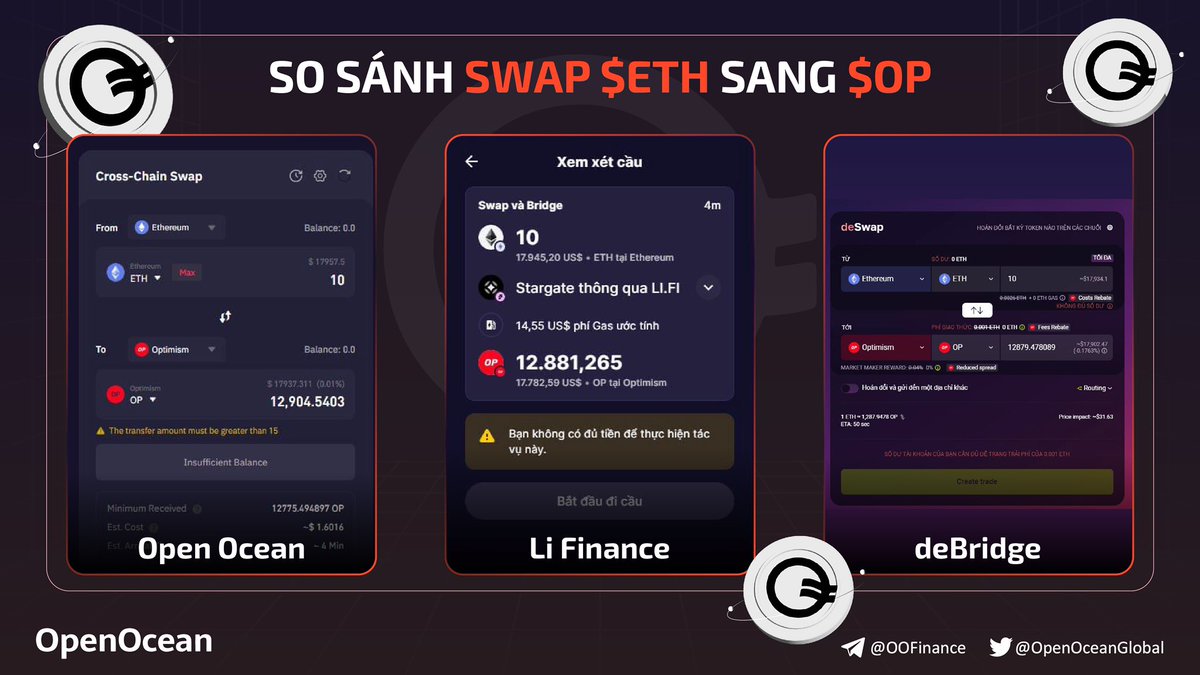 Vào 30/10 sắp tới, $OP sẽ có đợt unlock tương đối lớn với 33 triệu USD, và theo những lần unlock lướn trước đó, giá đều tăng sau unlock. Song song, bản nâng cấp Cancun ảnh hưởng tích cực đến các Layer-2 cũng được dự kiến diễn ra vào cuối năm nay
Aem ai còn