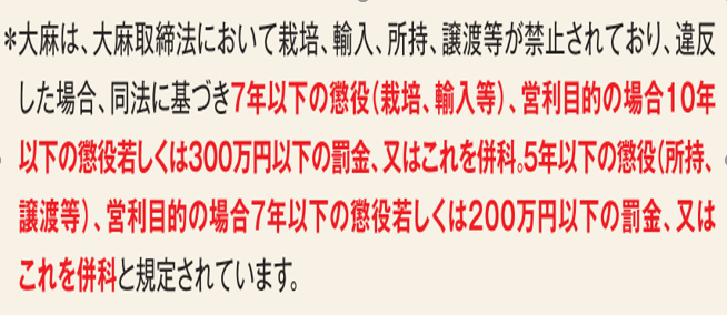 yakubutsumhlw's tweet photo. 厚生労働省はCBDオイル等のCBD製品の輸入を検討されている方へ引き続き注意喚起しています。「大麻」に該当する CBD 製品を輸出入、所持、譲渡、譲受した場合は罰せられる可能性があります。
https://t.co/G2EwIP7ieK
#CBD #THCH #THCB #1VLSD #1DLSD #HHCH #HHCP #大麻 #野菜 https://t.co/WY6xC8Qg1P