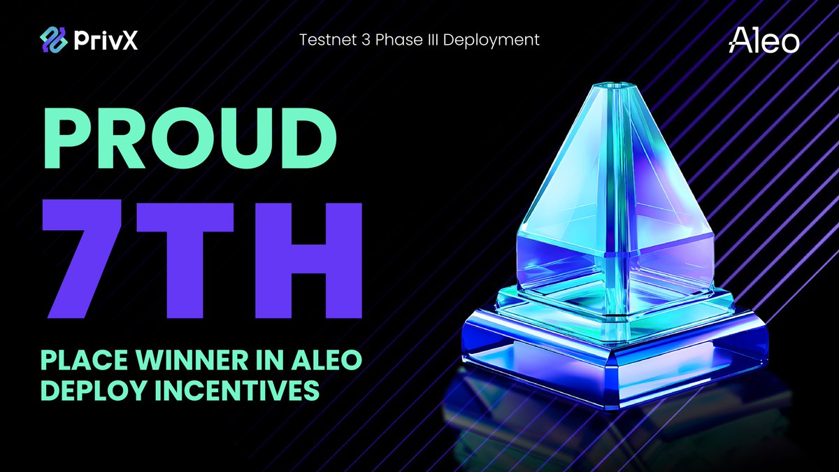 Excited to share that #PrivX placed 7th in the <a href="/AleoHQ/">Aleo</a> Deploy Incentives for building the first #orderbook #DEX on Aleo! The future of #DeFi is private! 🥳
#Privacy #Aleo #Deploy #trading #Crypto
