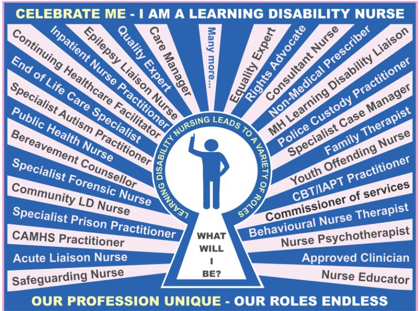 #LDNurseDay The most rewarding and diverse vocation, always difficult to explain in a sentence the role of a learning disability nurse, our role can change to meet the needs of each individual patient, always listening always learning, we are awesome! @SLDNN6 @QNI_Scotland