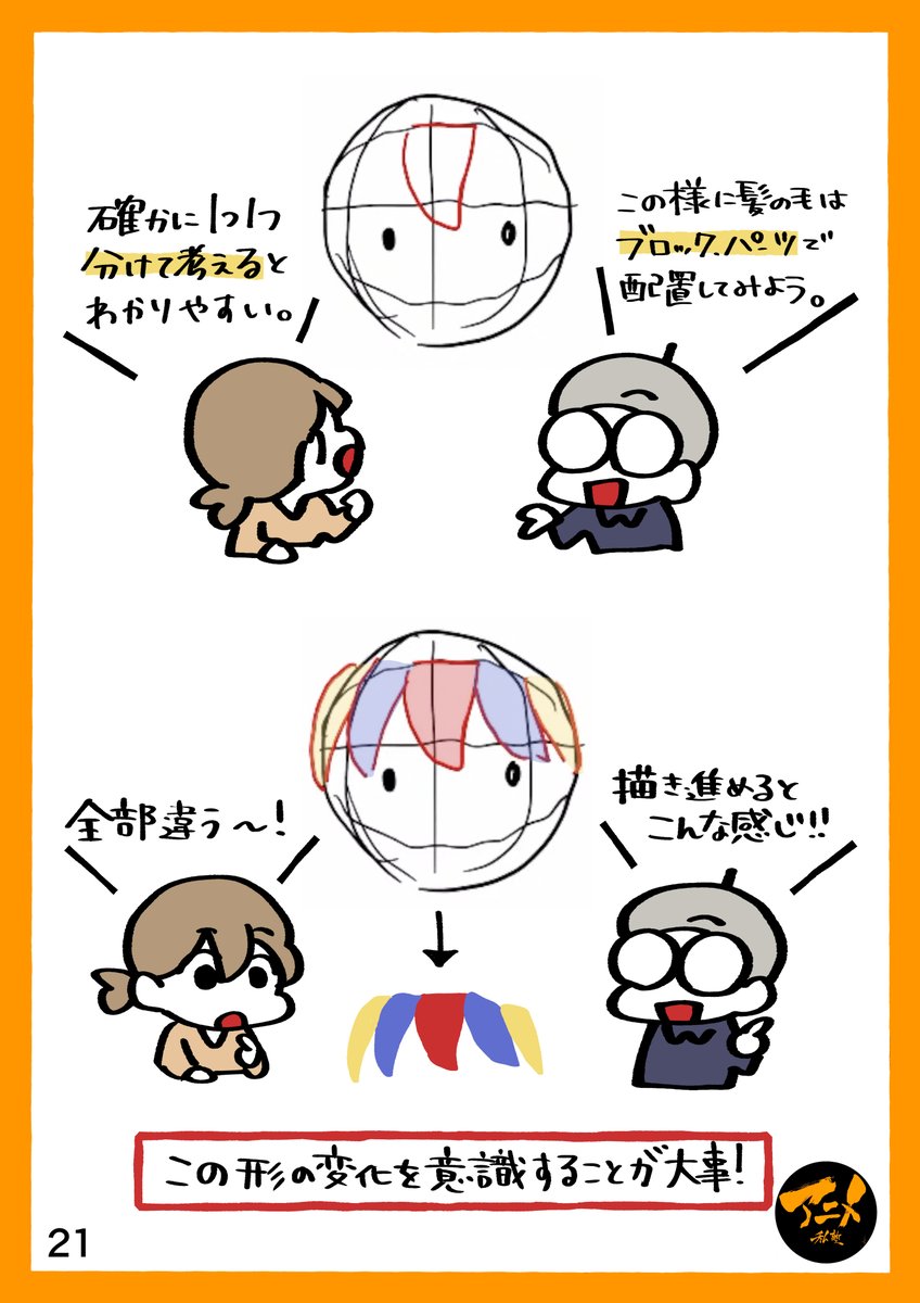 【220501デッサン会『全身斜め』】より 早分かりレポ販売こちら⬇︎ 