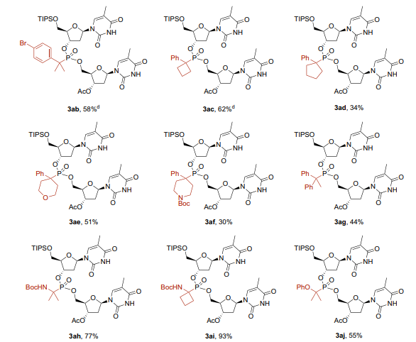 AIMO92827894's tweet photo. Alkylphosphonate へのアクセス改善という、純粋なリン化学で Nature Communications。武田薬品/大宮研から。
低分子医薬品向け反応開発が背景にもあるようですが、それを核酸医薬へも展開しようとする姿勢、素晴らしいですね。
https://t.co/SSTqMPzAkM https://t.co/Gs8YIYa1My
