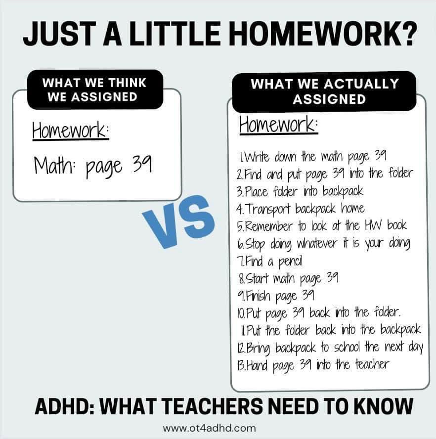 Maths may not be the issues, it’s the planning, thinking and organisation around homework that can cause anxiety to YP with ADHD #ADHD #executivefunctioning #Neurodiversity