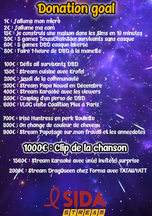 FormaGayte's tweet image. Ce week end du 03 au 05 Novembre 2023 SidaStream 2 on récolte des fonds pour @CoalitionPLUS Début de l'événement à 20h00.