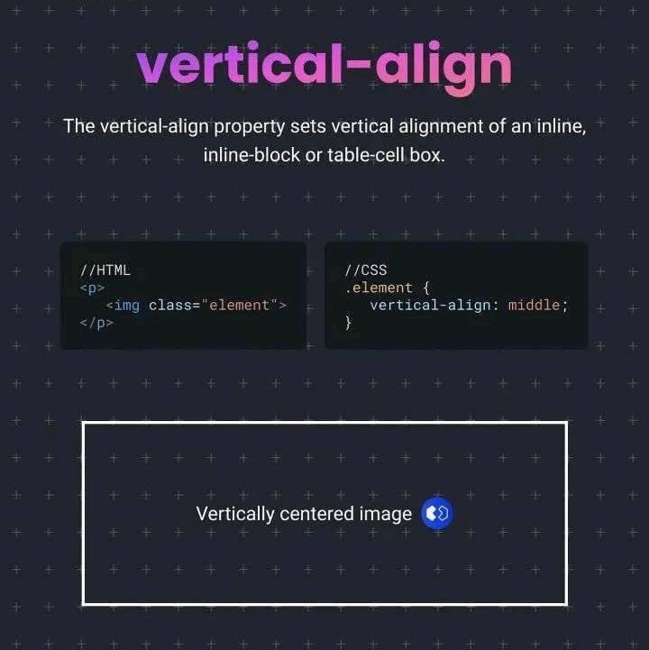 Saveway3B's tweet image. Struggling with CSS?
I'm here to help! If you're having trouble centering a div or any other CSS challenges, feel free to send me a DM.
Let's tackle it together! 💡
#CSSHelp #WebDesign