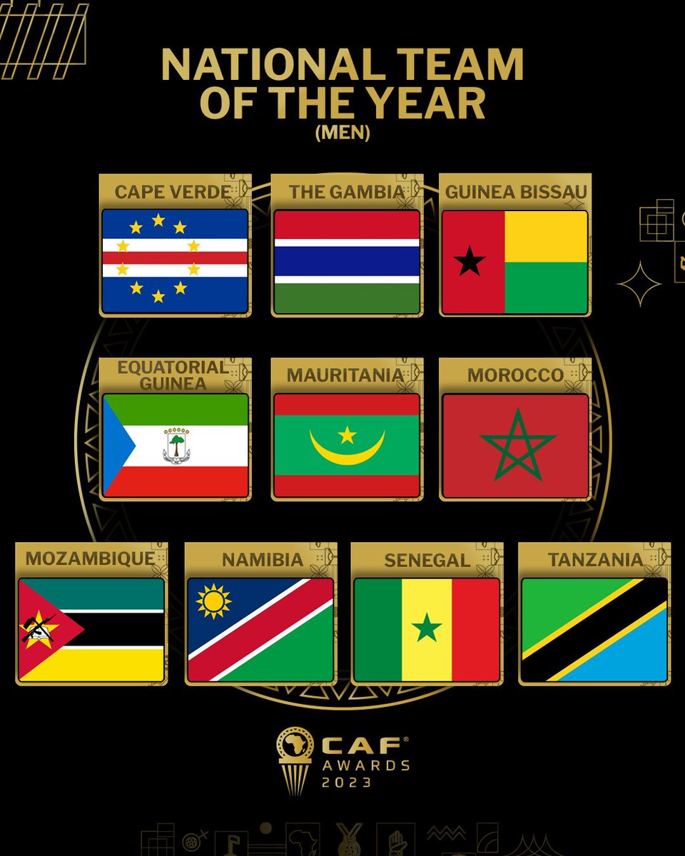 Your 🔟 nominees for National Team of the Year (MEN) award are in! 🌍 #CAFAwards2023