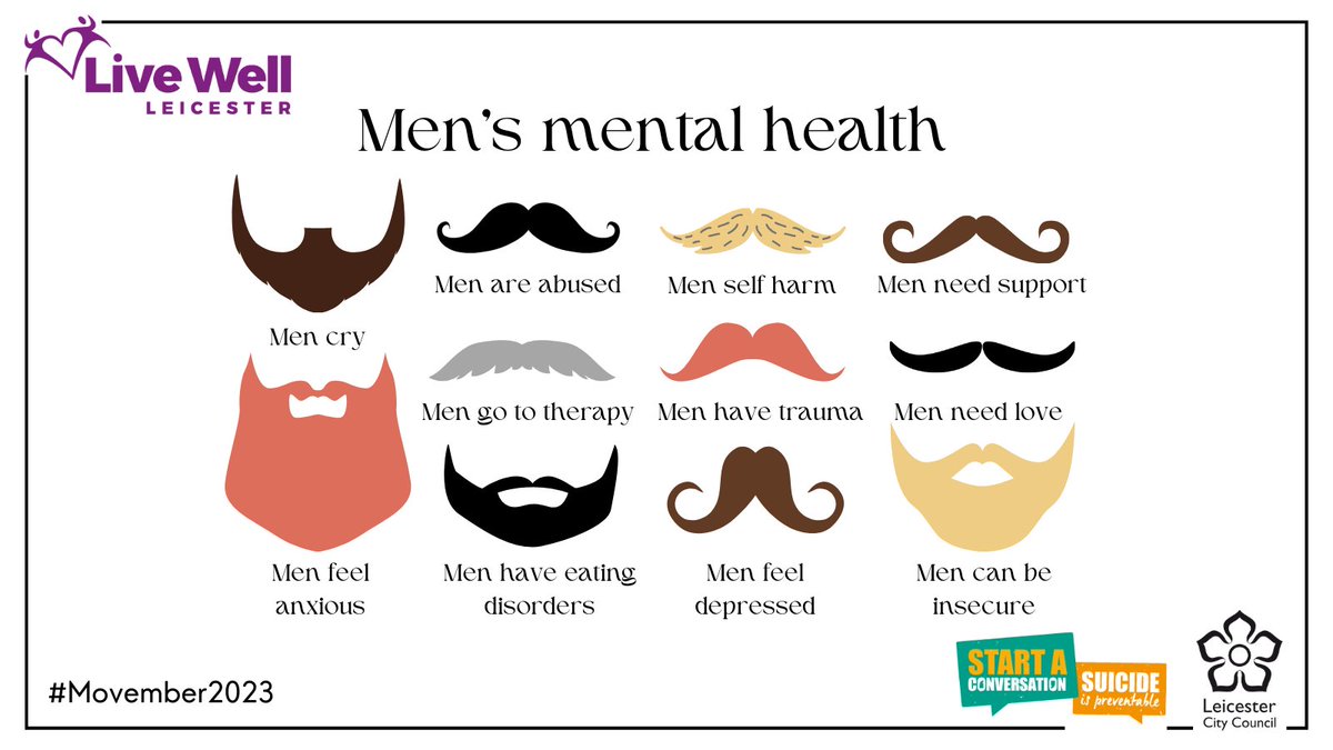 #Movember is all about raising awareness on men’s health issues such as prostate and testicular cancer. But it’s also about men’s mental well-being. This month, start a conversation with the men in your life and ask them how they really are. ow.ly/PXQQ50Q2Le3