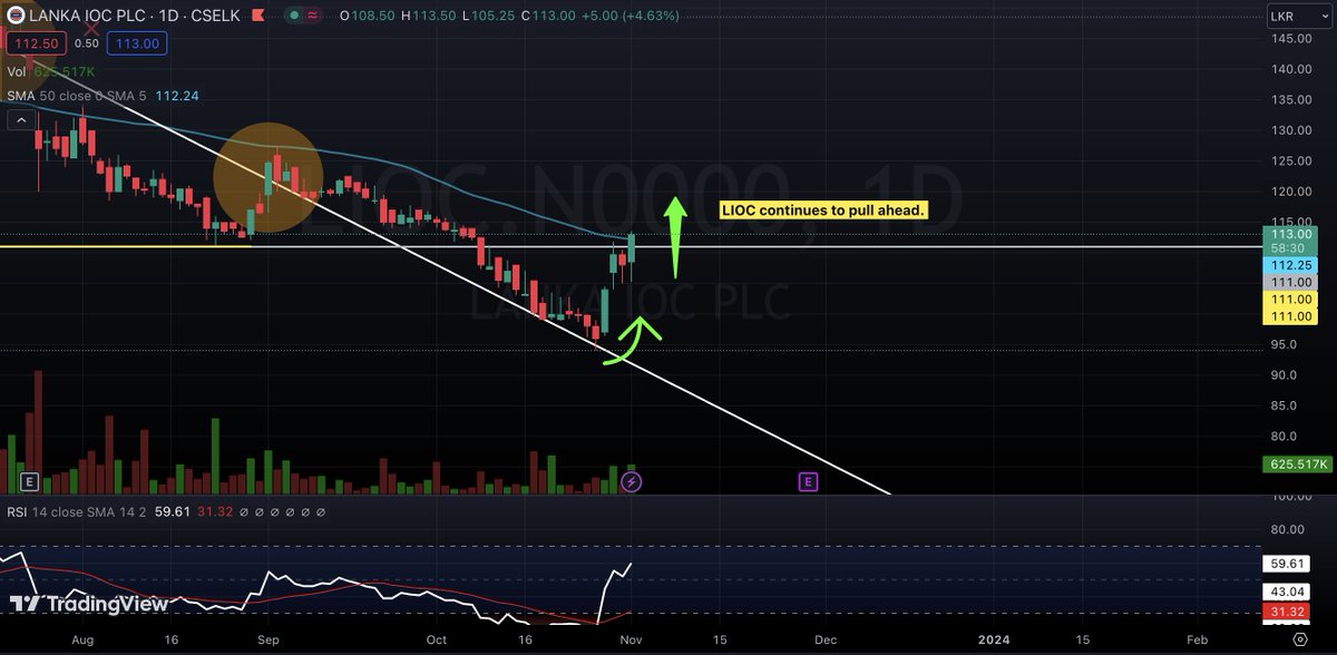 Secret Investor tweet media
