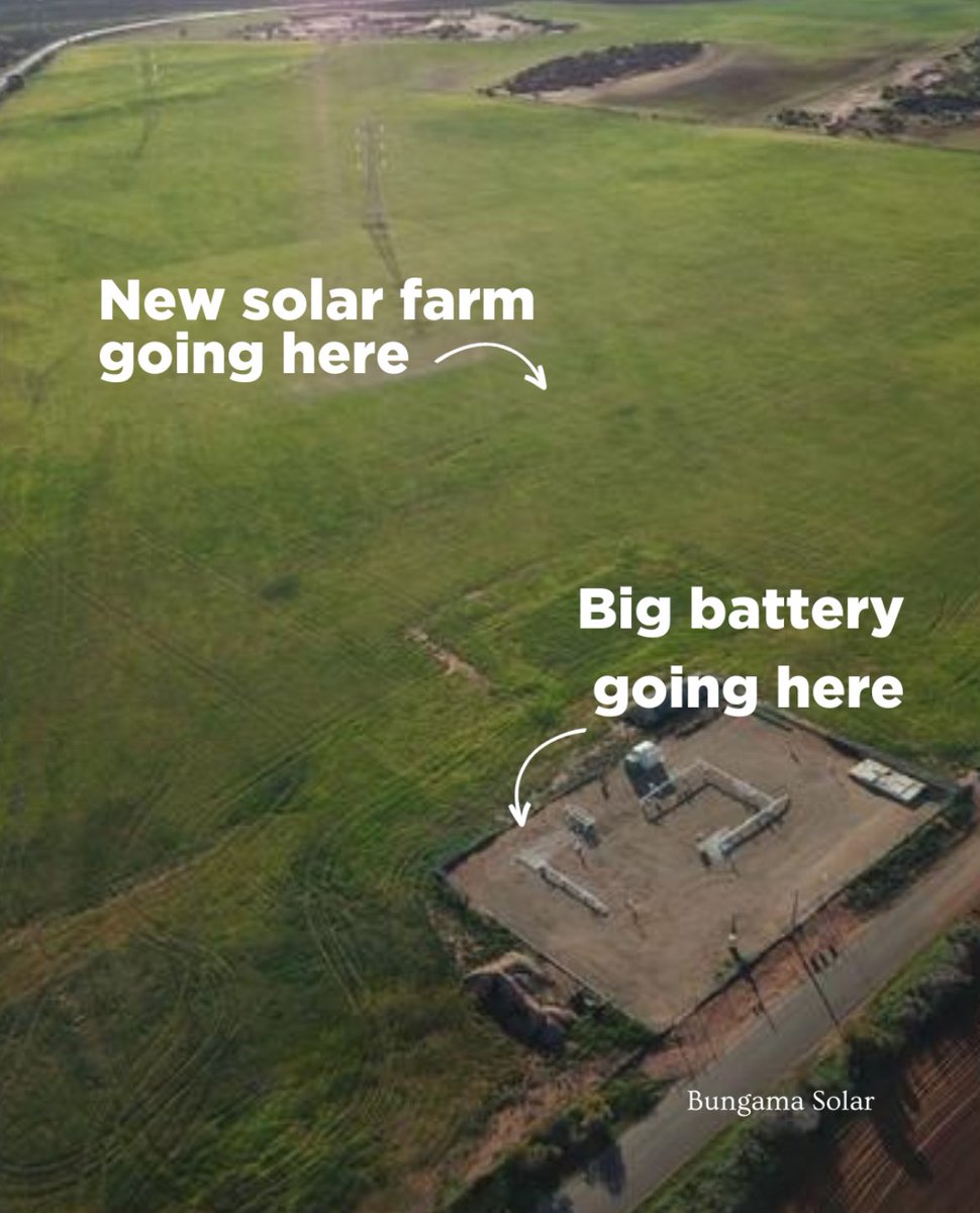 We’re building renewables projects right across Australia. This solar farm we’ve ticked off will be built alongside a new battery to help get cheaper, cleaner power to 86,000 South Australian homes.