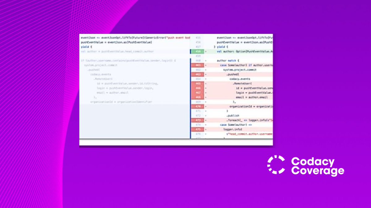 codacy's tweet image. Developers often struggle to hunt down and identify new lines of code that haven’t been tested.

Our latest feature, the Pull Request Coverage Diff View, makes this a problem of the past.

blog.codacy.com/pull-request-c…

#codecoverage #codetesting #codequality