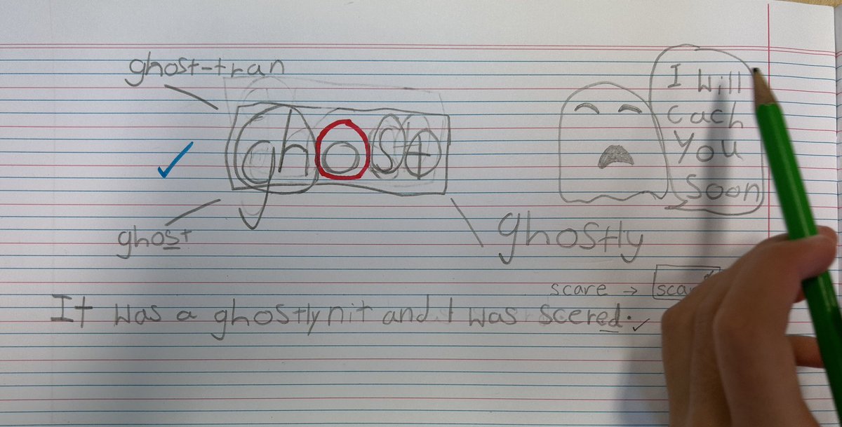 wordtorque's tweet photo. We had a fascinating discussion in Gr2 (@Y3NIST) about whether the <gh> in ghost is a digraph or a <g> with a marker <h>. Never underestimate chn to think critically #wordinquiry. And someone made up ghostcream for vanilla icecream and that’s what we’ll all call it now. https://t.co/LrQ2aEh8iu