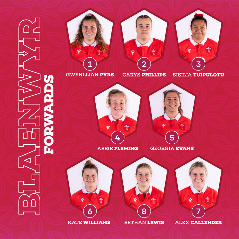 WelshRugbyUnion's tweet photo. 🏴󠁧󠁢󠁷󠁬󠁳󠁿 𝐗𝐕 𝐂𝐘𝐌𝐑𝐔 🏴󠁧󠁢󠁷󠁬󠁳󠁿

👊 The Welsh team to face Australia in the @WXVRugby tournament this Friday!

#HerStory | #WXV1