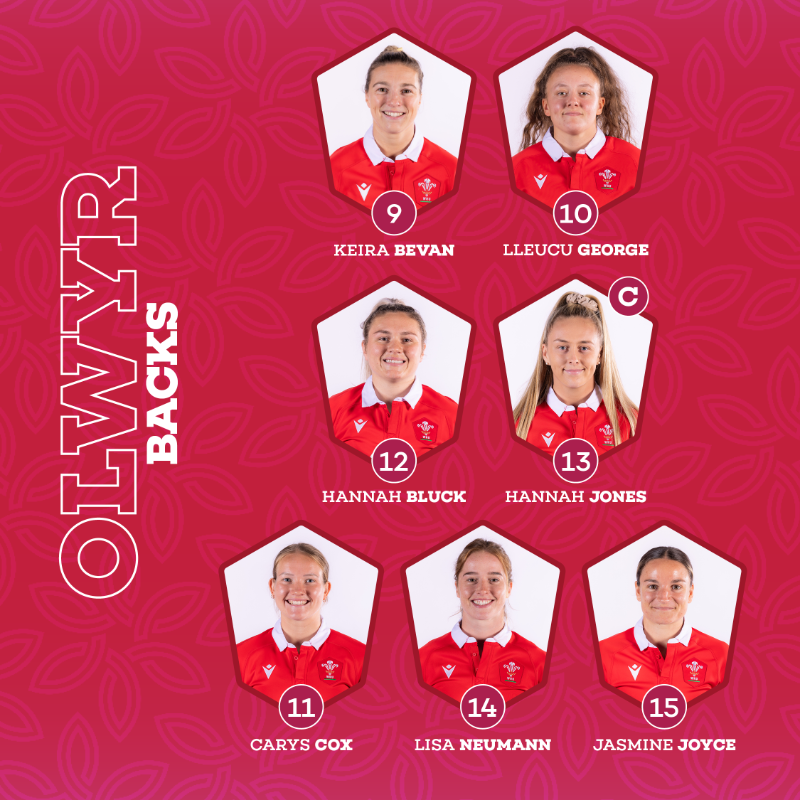 WelshRugbyUnion's tweet photo. 🏴󠁧󠁢󠁷󠁬󠁳󠁿 𝐗𝐕 𝐂𝐘𝐌𝐑𝐔 🏴󠁧󠁢󠁷󠁬󠁳󠁿

👊 The Welsh team to face Australia in the @WXVRugby tournament this Friday!

#HerStory | #WXV1