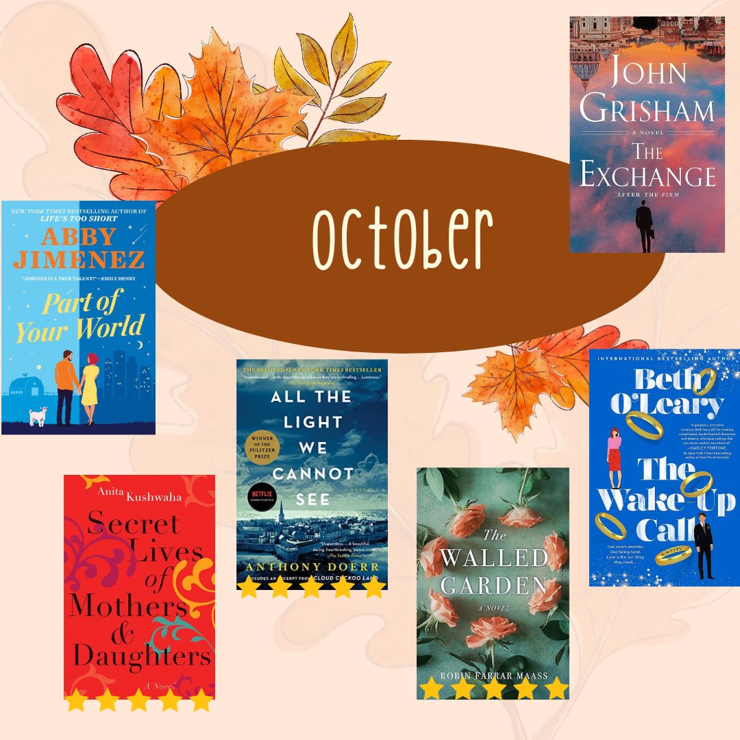 I will remember All the Light We Cannot See for the rest of my life…
#books #amreading #readingcommunity