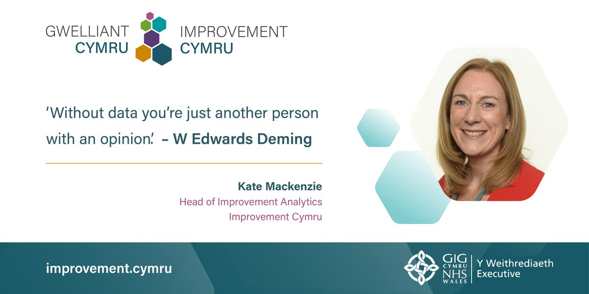 📝Discover how #Data can be your best friend in the journey towards effective healthcare improvements in our new #Blog by Kate Mackenzie, Head of Improvement Analytics. ➡️improvementcymru.net/en/2023/11/01/…