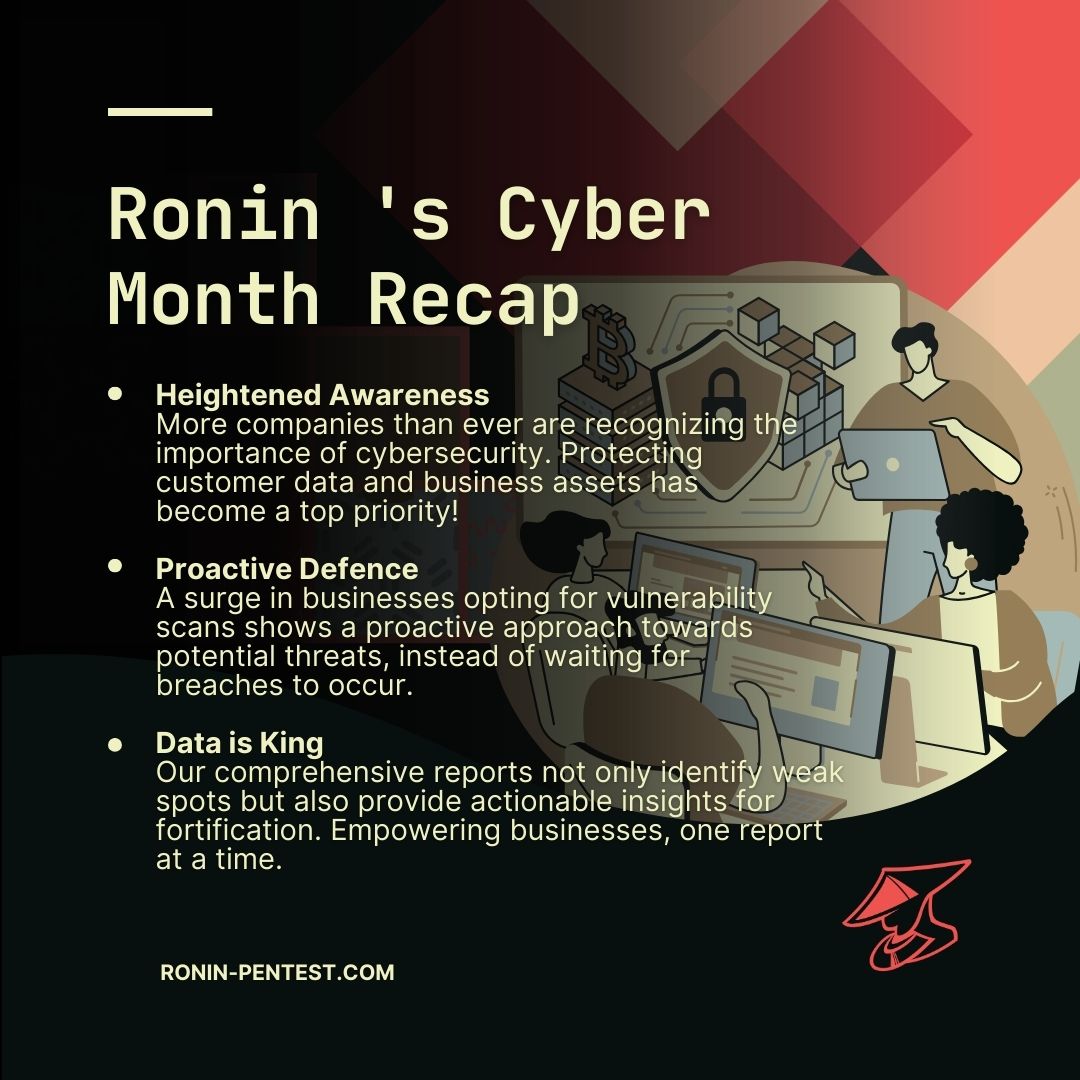 Wrapping up November with top cybersecurity insights! 📊 How prepared is your business for the digital threats of tomorrow? 🤖🔒 #CyberMonth #StaySecure #SecureYourBusiness #CyberSafeEnterprise #VulnerabilityManagement  #RoninPentest #defenseindepth #fintech #b2bsaas #saas