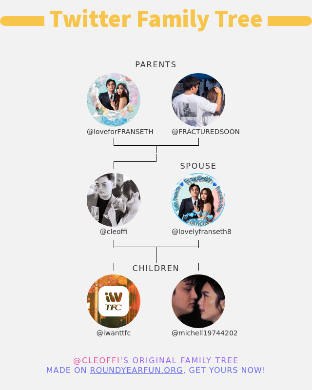 👨‍👩‍👧‍👦 My Twitter Family:
👫 Parents: @loveforFRANSETH @FRACTUREDSOON
👰 Spouse: @lovelyfranseth8
👶 Children: @iwanttfc @michell19744202

➡️ funxgames.me/twitterfamily?…