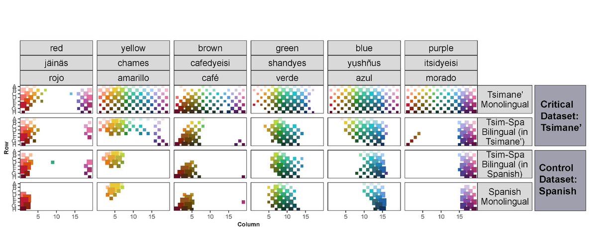 Saima Malik-Moraleda tweet media