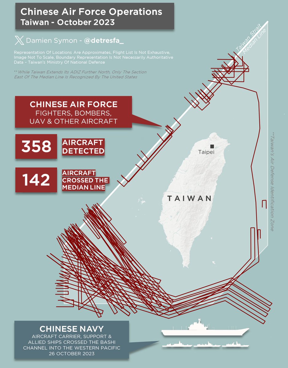 Here's a basic visual showcasing #China's PLA flights into #Taiwan's Air Defense Identification Zone through October 2023