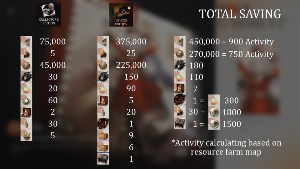 Battle vs War: Difference and Comparison