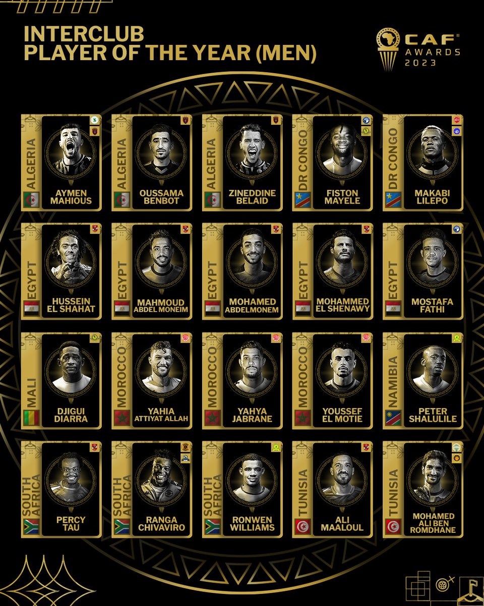 CAF_Online's tweet photo. Ladies and gentlemen, Your nominees for the Interclub Player of the Year (MEN) award are here! 🤩

#CAFAwards2023 https://t.co/BntCywq73h