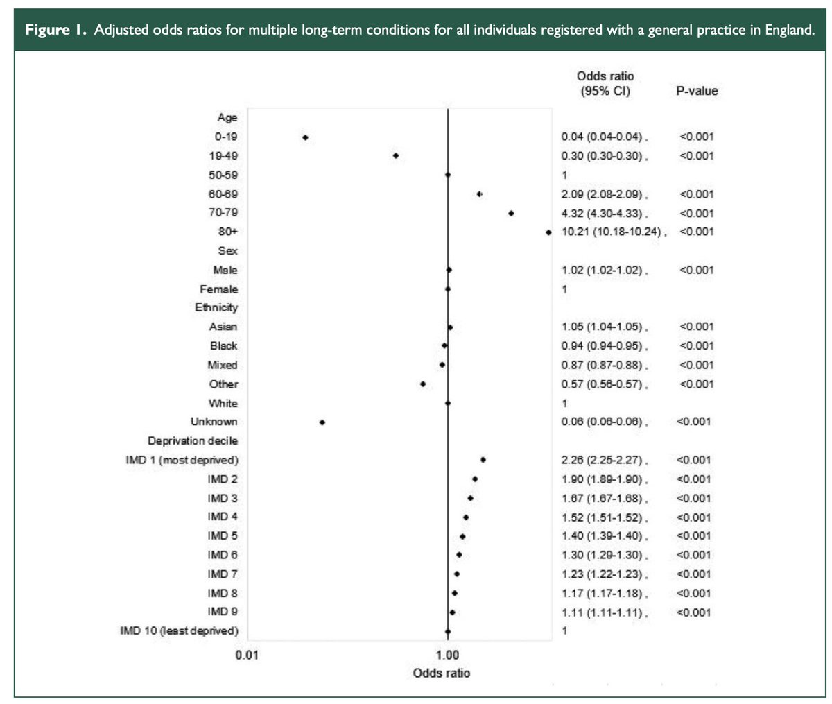 Prof Kamlesh Khunti tweet media