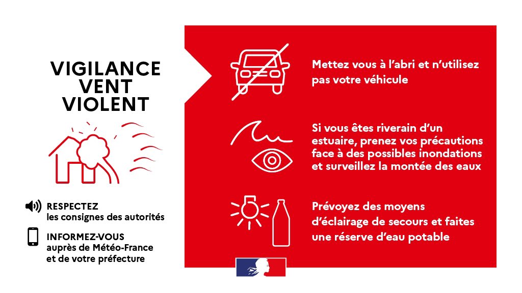 #Ciaran 
🔴 À partir de ce soir minuit, le #Finistere, les #CôtesDarmor et la #Manche sont placés en #VigilanceRouge #VentViolent.

👉 Mettez-vous à l’abri et évitez tout déplacement.
📢 Respectez les consignes de sécurité. 

📱 vigilance.meteofrance.fr/fr/demain