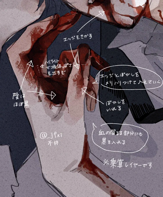 血糊の解説です