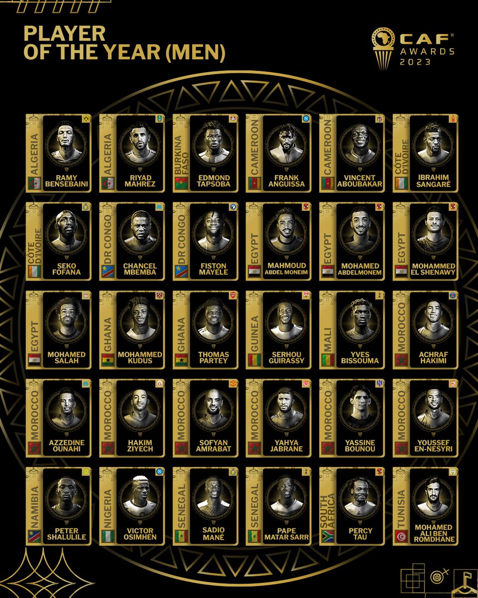 CAF_Online's tweet photo. Attention everyone 🚨

Your nominees for the 2023 Player of the Year (MEN) award. 🥁 

#CAFAwards2023 https://t.co/nMj2gsC0NZ