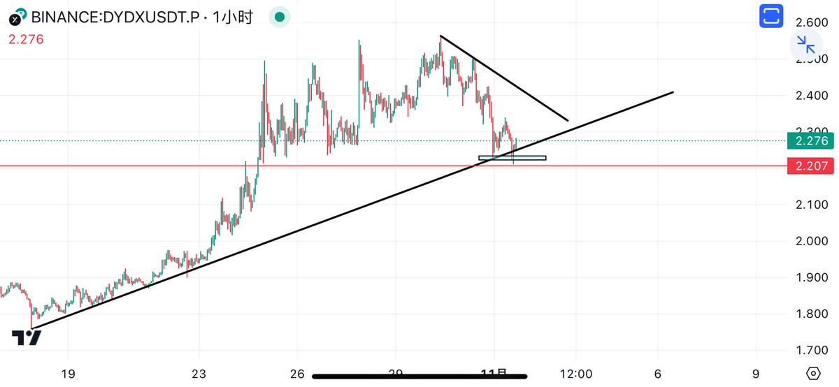 玉子烧 tweet media