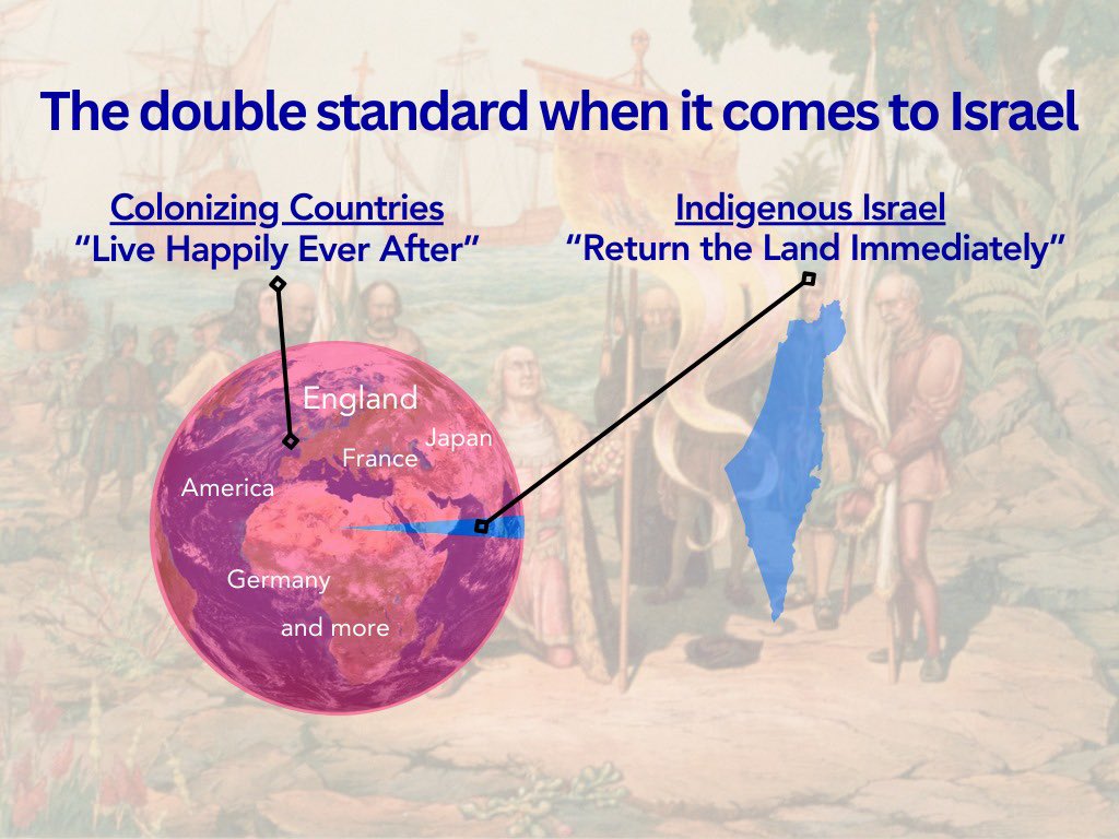 HilzFuld's tweet image. I have a basic fundamental question I’ve yet to hear a valid answer to. 

“Israel stole Palestinian land. They need to return it or else, all Palestinian resistance is justified. Now Israel is an apartheid state committing genocide against the Palestinian people.”

Just one…