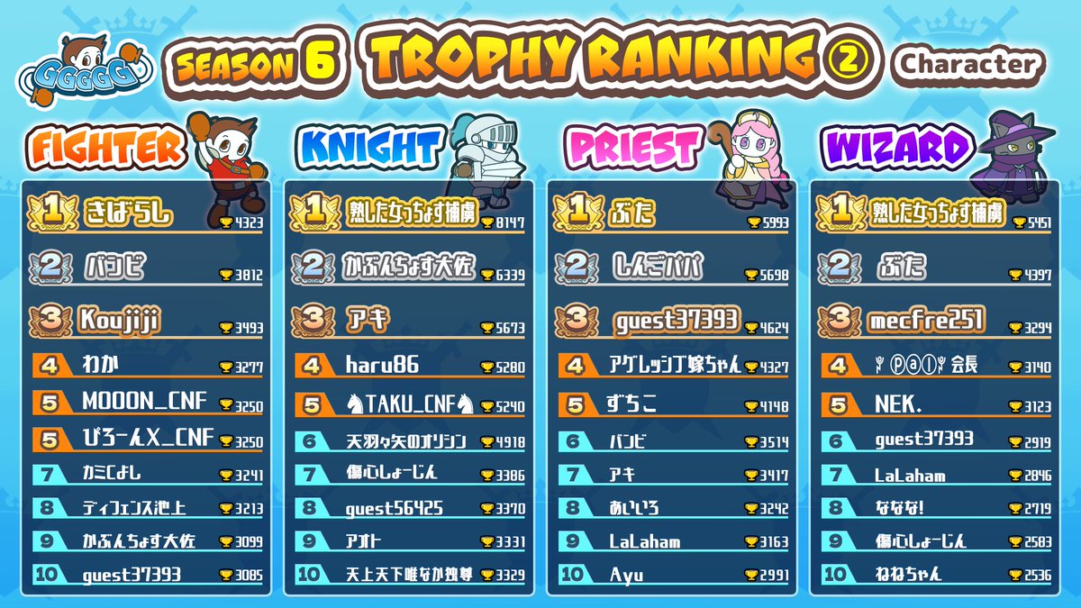 GGGGG Official (FREE Mint) tweet media