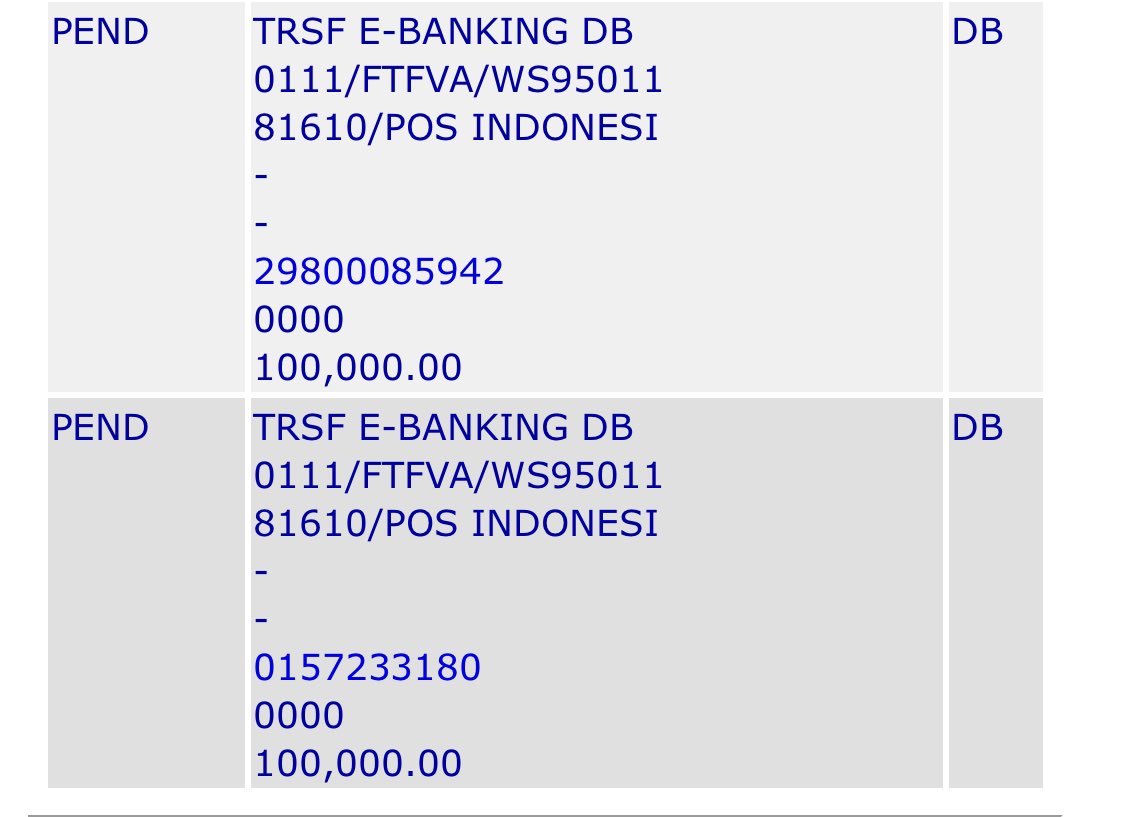 budedotty's tweet photo. @PosIndonesia Anda tidak menjawab pertanyaan saya dan memberikan solusi yang tidak tepat
Ada 2x transaksi, sejumlah masing2 100,000,transaksi utk pos aja VA 0157233180 pospay sdh beres. Transaksi 1 lagi ke no VA 8161029800085942 itu kemana??? https://t.co/gnNmI2P4Y1