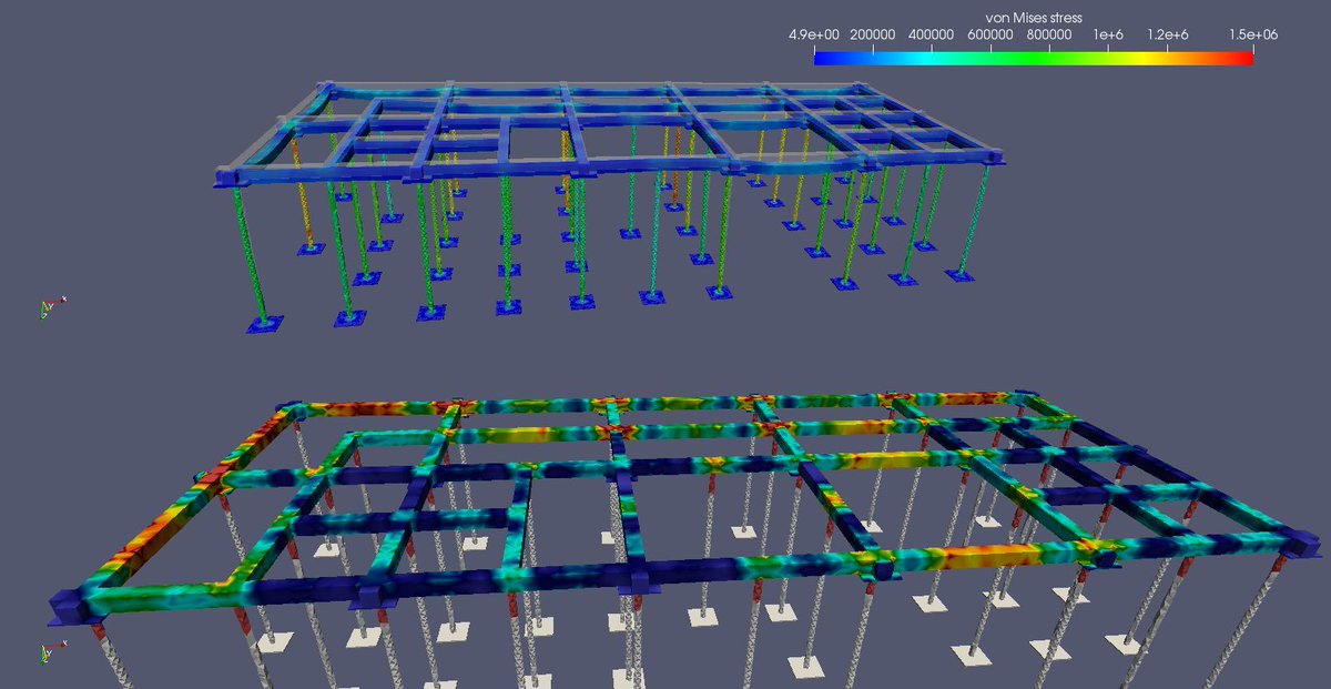 CFS_cloudHPC's tweet image. Study #pillars in a #seismic situation? No problem: thanks to #codeAster and our #MPI implementation, you can easily simulate these situations with the full power of a #cluster.
Register today to discover how you can launch simulations on the cloud (buff.ly/34k7Dcg)